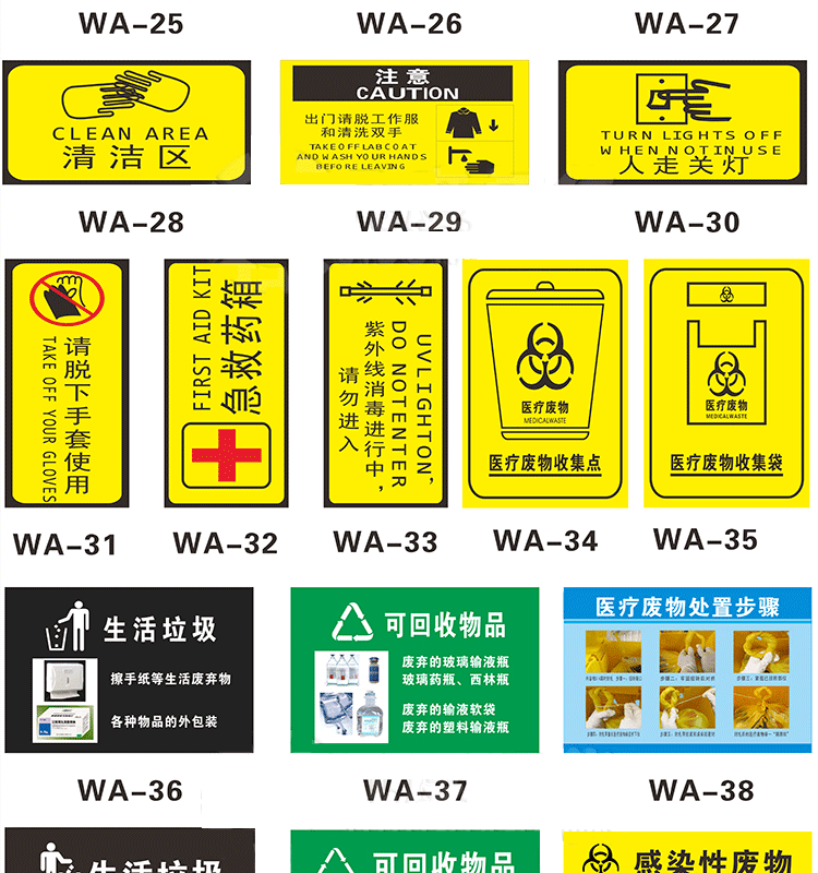 医院垃圾标识贴废物标示牌垃圾分类标签感染性损伤性药物性病理性化学