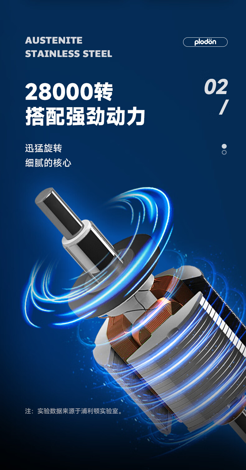浦利顿(PLODON)辅食机婴儿宝宝辅食工具辅食料理机打泥机绞肉机研磨机多功能破壁机搅拌机小型榨汁机 小飞熊防溅8叶单刀【300ML子杯】