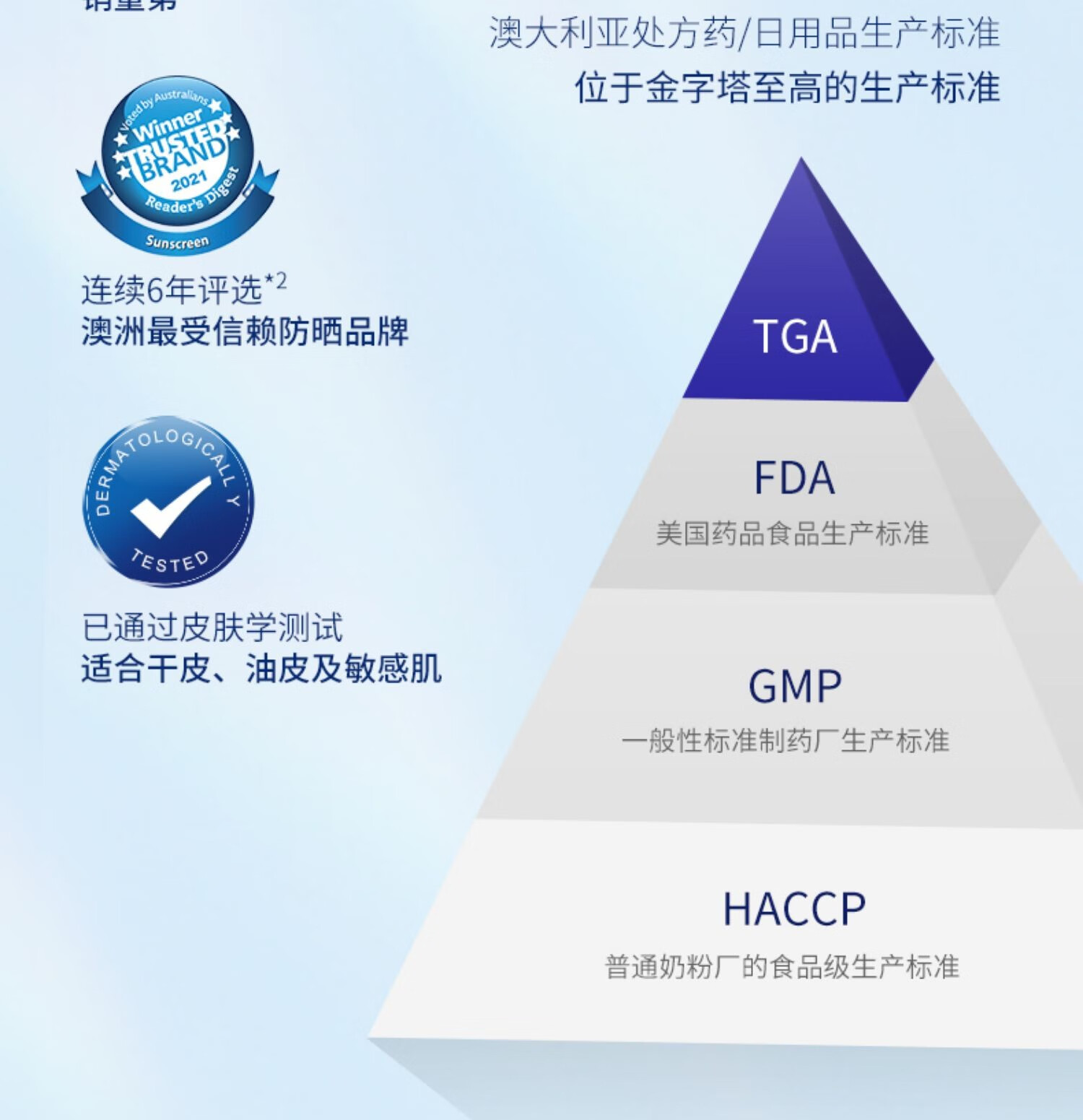 Cancer Council（CancerCouncil）澳洲Cancer Council防晒霜隔离澳美皙SPF50+夏季清爽防晒黑乳面部 日常通勤MATTE粉色75ml (一支)