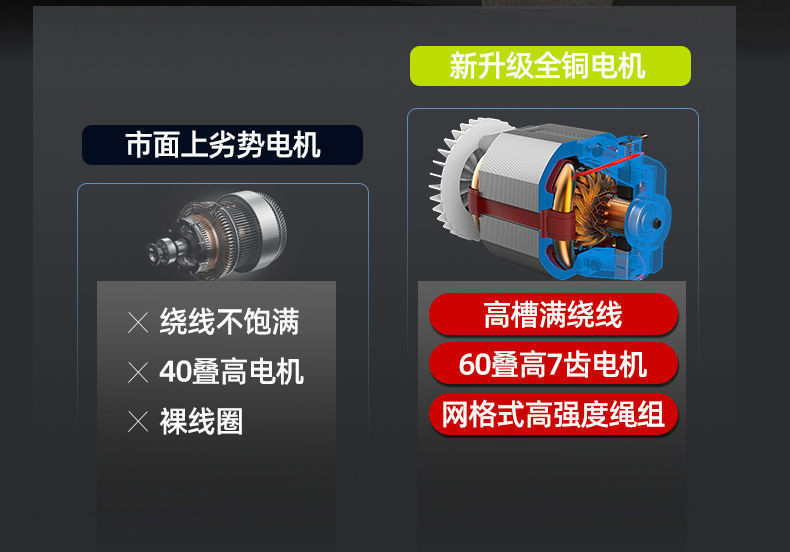 马刀电锯 往复式电锯 德国锂电往复锯充电式电动马刀锯手锯子小型手持