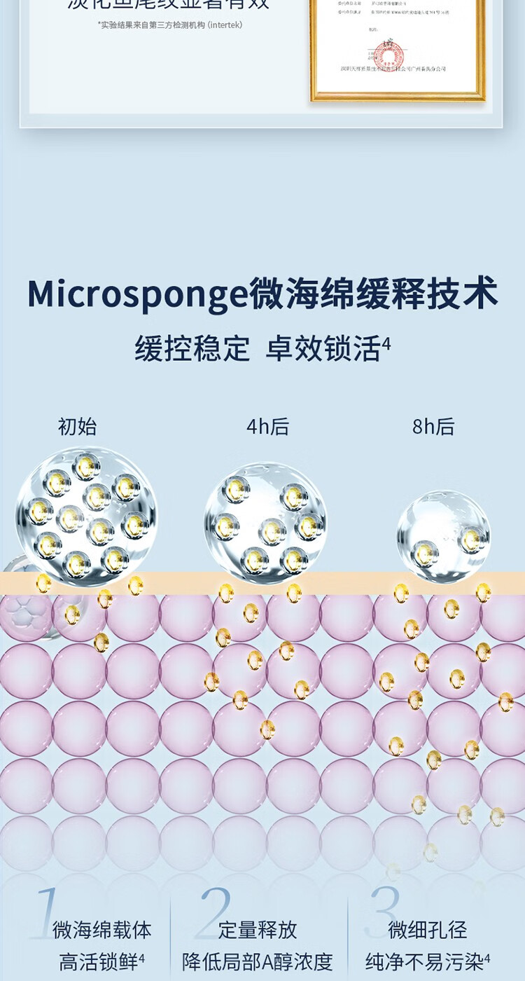 ROC 屈臣氏若珂洛克视黄醇眼霜早c晚a洛克a醇眼霜套装 A醇眼纹小熨斗15ml*2