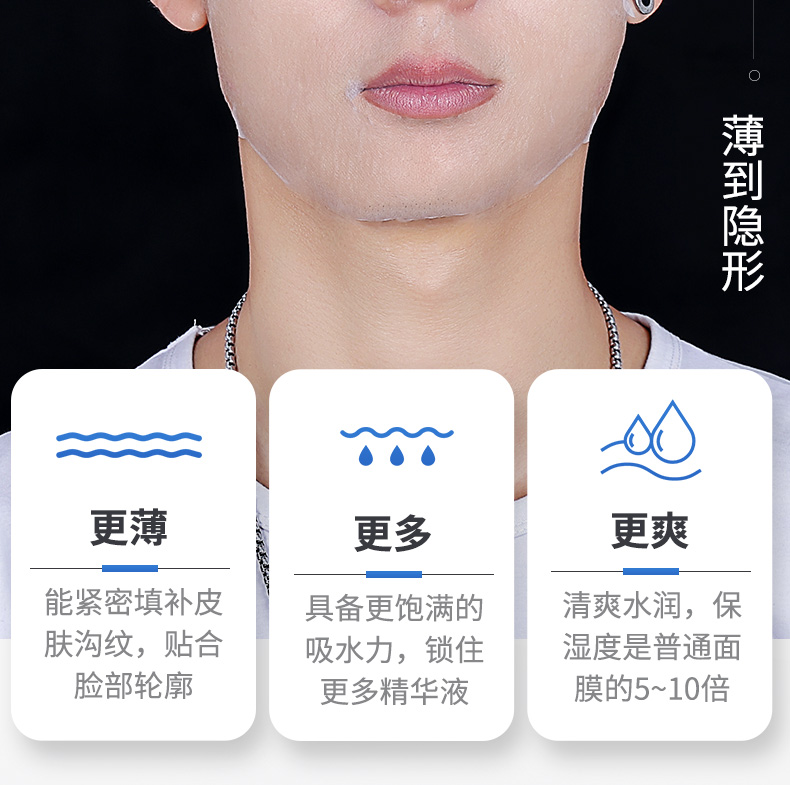 赫恩（H&E） 【套装可选】男士美白面膜烟酰胺补水保湿控油面膜 美白面膜6片/盒