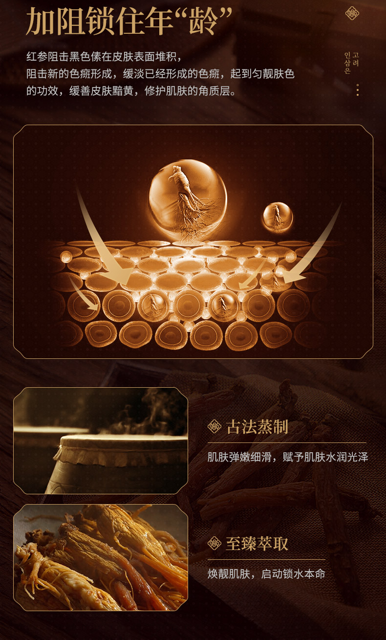 韩美肌（Hanmeiji）高丽参御廷臻颜精华礼盒提拉紧实 补水保湿提亮6件套护肤品套盒 高丽参6件套