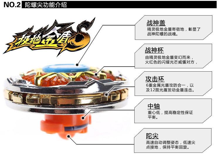 奥迪双钻飓风战魂1陀螺烈风天翼s爆裂巨拳混元光盾暗影空翼s烈风光翼s