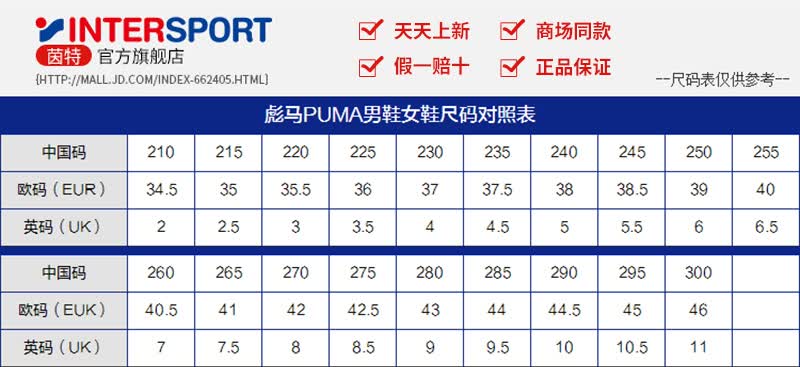 puma彪马男鞋女鞋2021夏季新款轻便缓震情侣休闲鞋板鞋