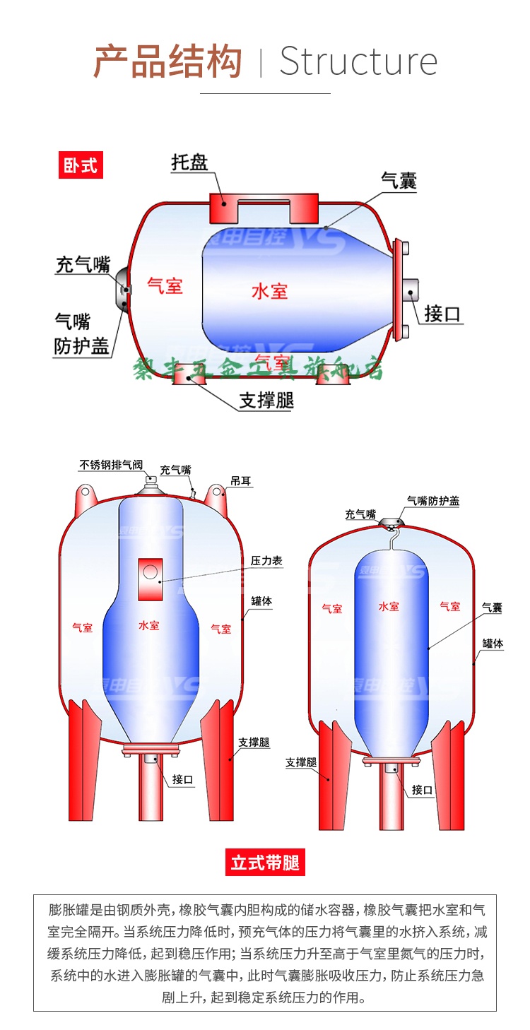 304不锈钢膨胀罐 不锈钢压力罐 稳压罐 定压罐 膨胀水箱立式 不锈钢