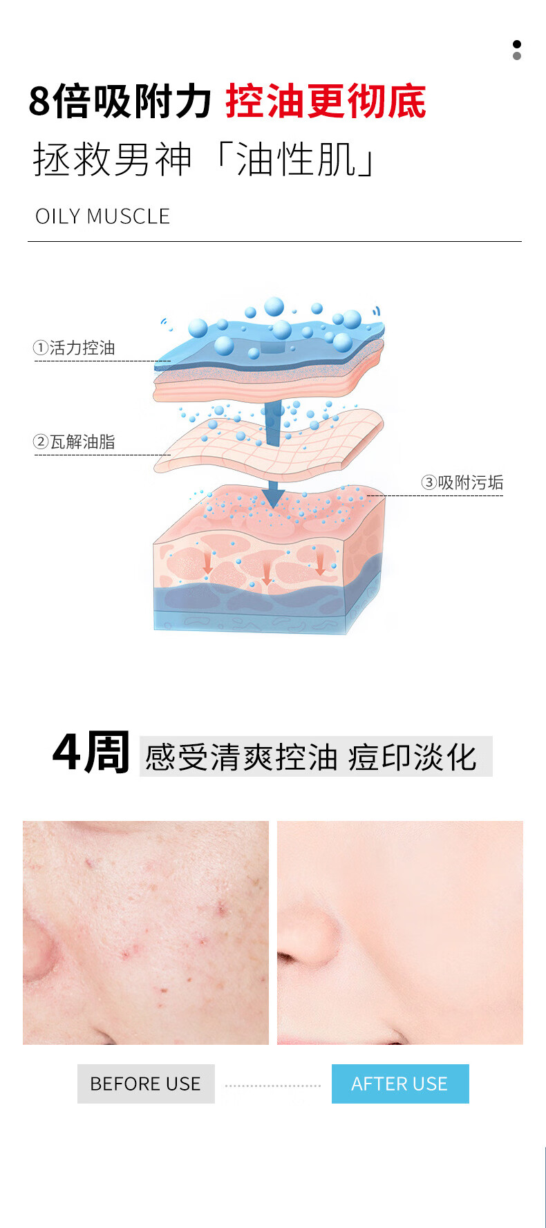 【精选厂家】男士洗面奶控油补水保湿深洗面奶男士150g洁面乳毛孔层清洁毛孔男士洁面乳 150g 洗面奶（一瓶装）详情图片4