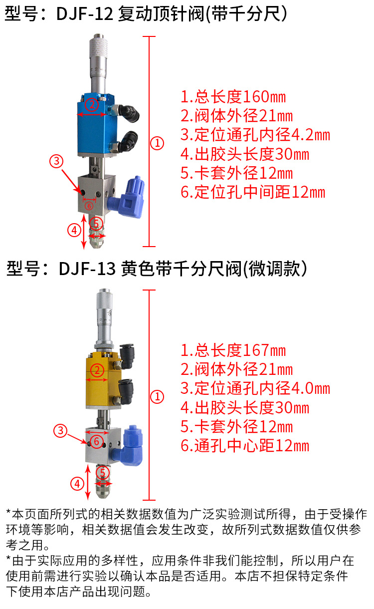 顶针式点胶阀 精密胶阀 千分尺灌胶阀 打胶阀 气动点胶工具 2121 蓝色