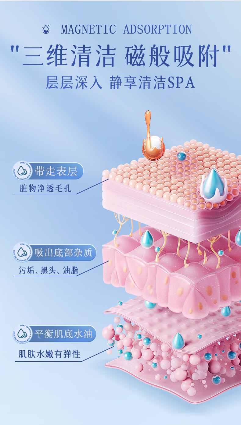 RYDEEN净澈醒肤清洁白泥膜125g 补水保湿净化肌肤男女涂抹式收缩面膜 2盒