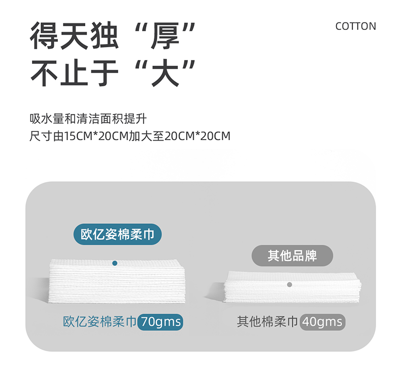 欧亿姿（oeiez） 欧亿姿洁面巾一次性洗脸巾抽取式面巾纸洗脸湿敷卸妆棉加厚干湿两用擦脸美容巾 【6包】加厚珍珠纹100抽（共600抽）
