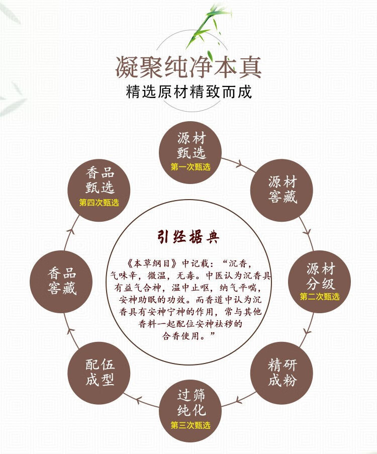 HOWEYA美妆护肤香薰塔香粒家用檀香卧室护肤套装驱蚊香厕所去味 塔香半斤约300粒+香炉-香味随机