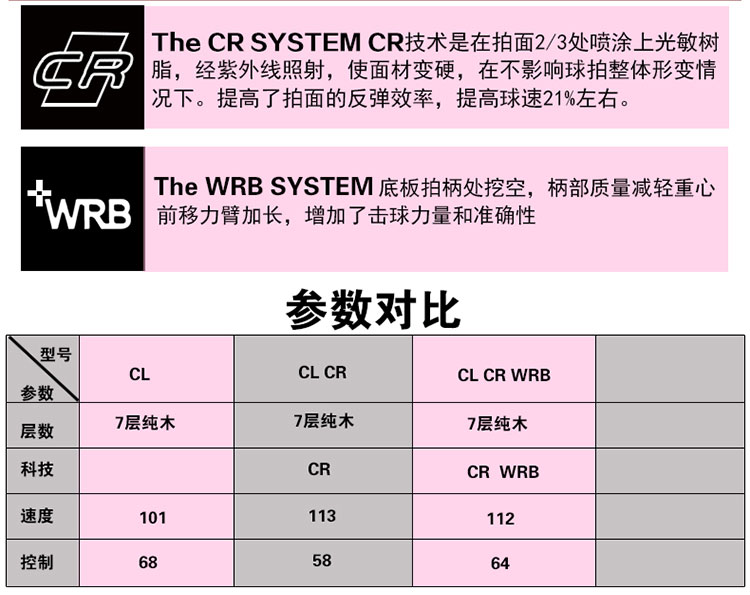 优选好赛训练同款hotop stiga斯帝卡乒乓球底板clcr斯蒂卡cl cr wrb