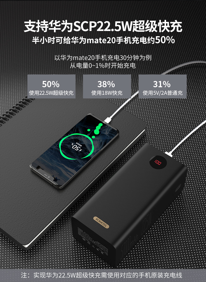 【全新】罗马仕57000毫安充电宝大容量22.