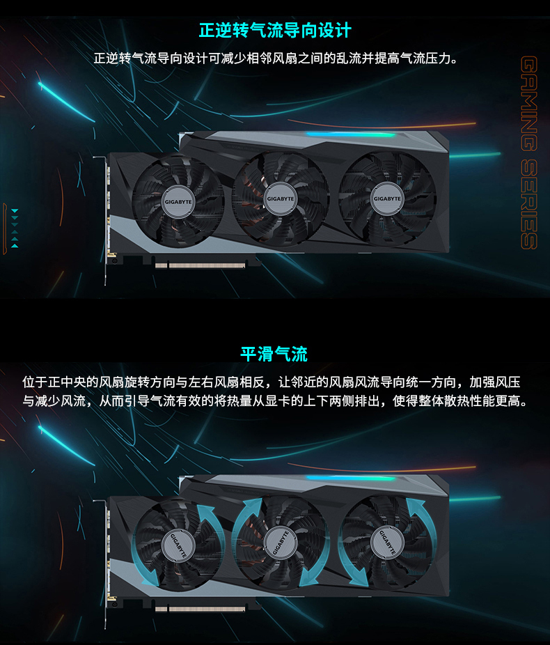 技嘉(gigabyte)rtx 3080ti 魔鹰/雪鹰/超级雕 台式 ti