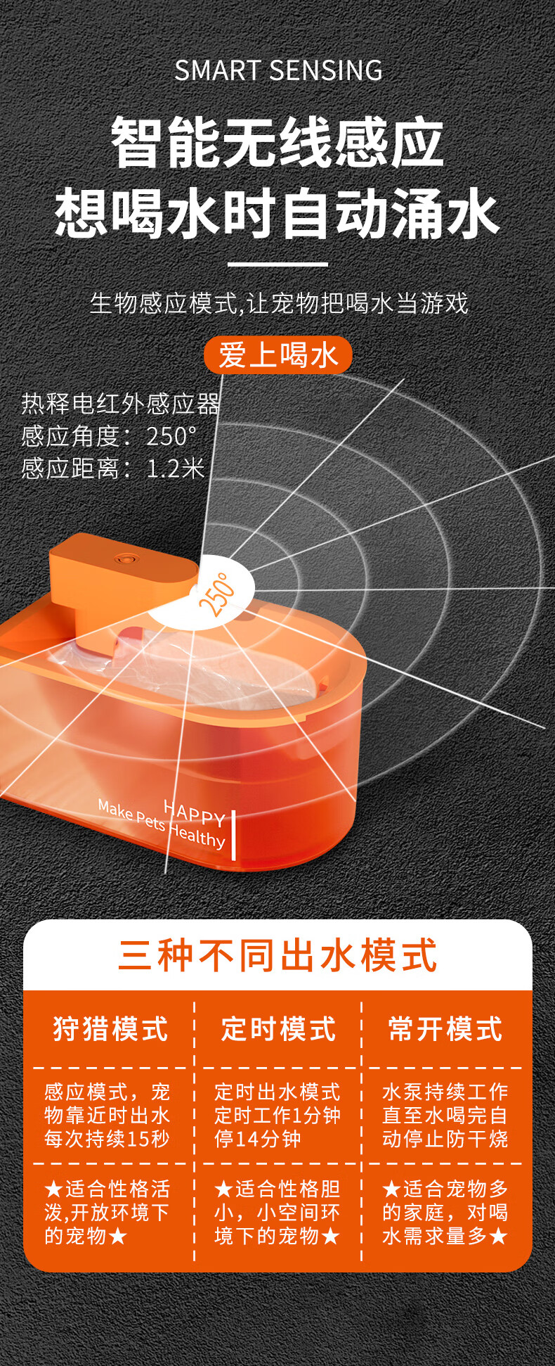 哈巴斯 猫咪饮水机 自动循环流动水猫饮水机 低音无忧宠物饮水机猫咪狗狗智能喂水器 活力橙(防干烧+安全不漏电+三片滤芯)
