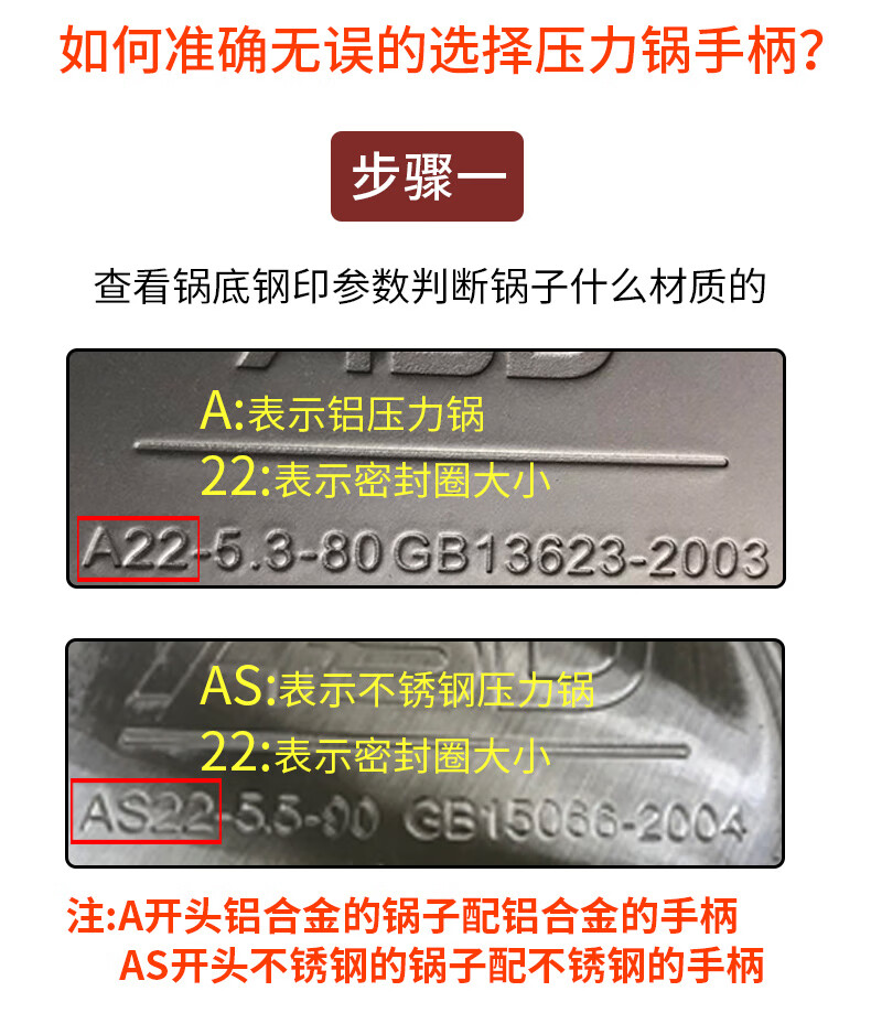 高压锅手柄限压阀报警阀防堵罩垫片止开阀把手配件原装 通用白色长形