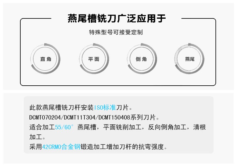 phylina燕尾槽铣刀杆455560度数控直柄v型槽可转位鸠尾槽用dcmt刀片刀