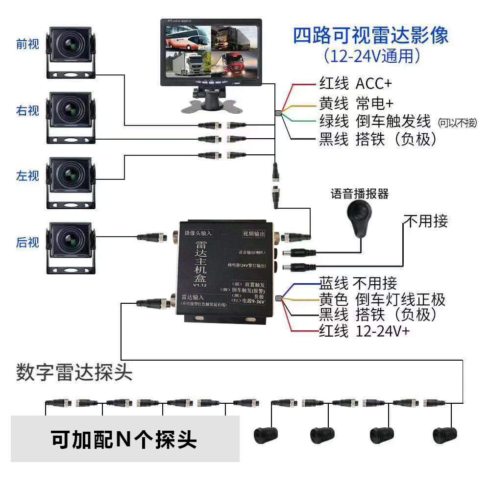 货车6消防车倒车雷达影像一体机右侧盲区叉车半挂叉车通用探头sn5351