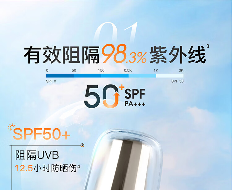 高姿（COGI）高姿防晒喷雾乳霜美白养肤学生军训户外面部全身通用清爽不油 美白防晒喷雾80ml