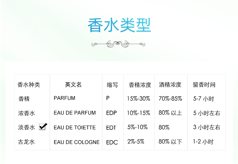 英国TJE宠爱香水30ml 诱人花香调 30ml 绿色