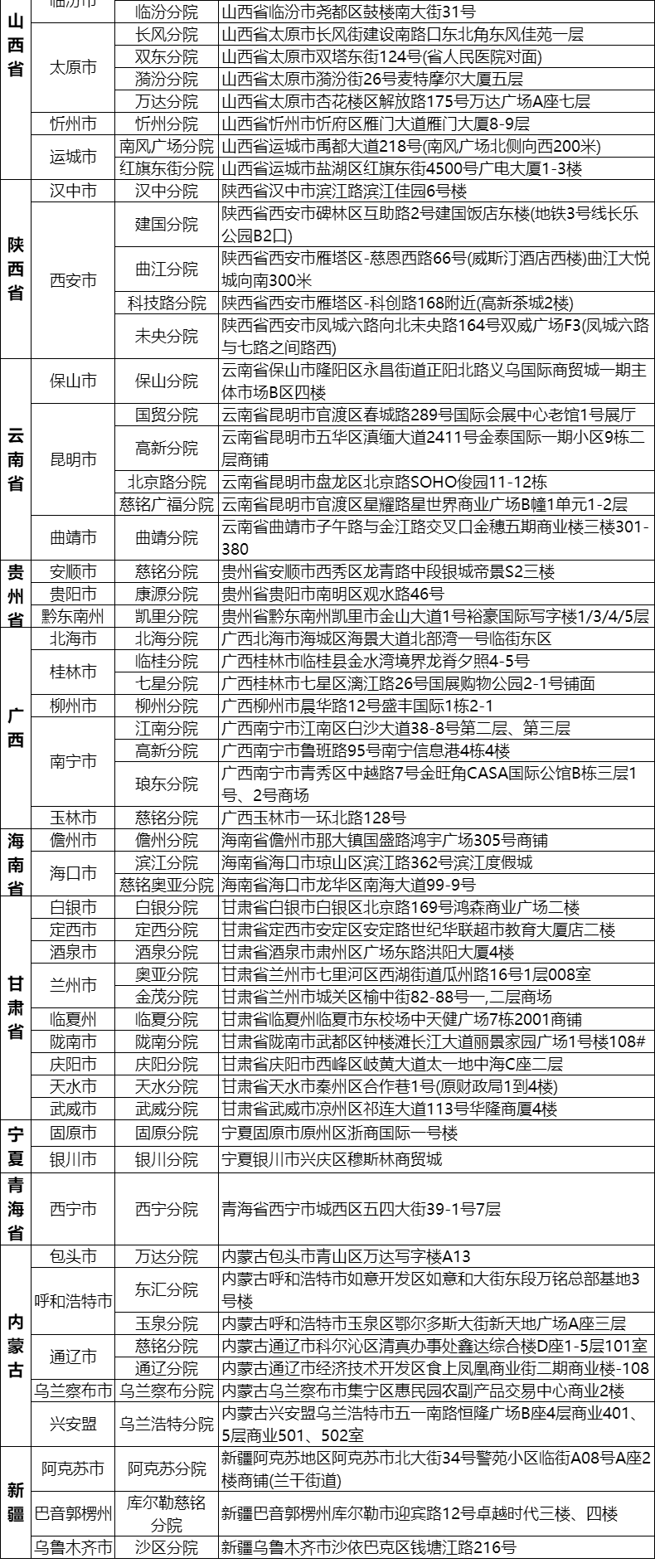 16，美年大健康白鑽雙CT躰檢套餐中青年父母中老年男士女士快速預約瑞慈躰檢全國500+門店通用躰檢卡 陞級版(多機搆)(男女通用1人) 2個工作日內短信發您卡密自主預約