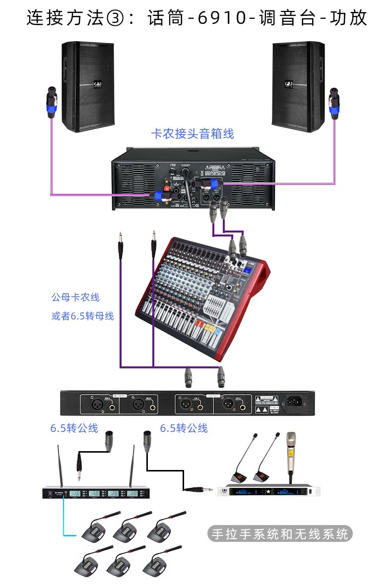 ralston 麦克风防啸叫反馈抑制器智能全自动会议系统舞台无线话筒ktv