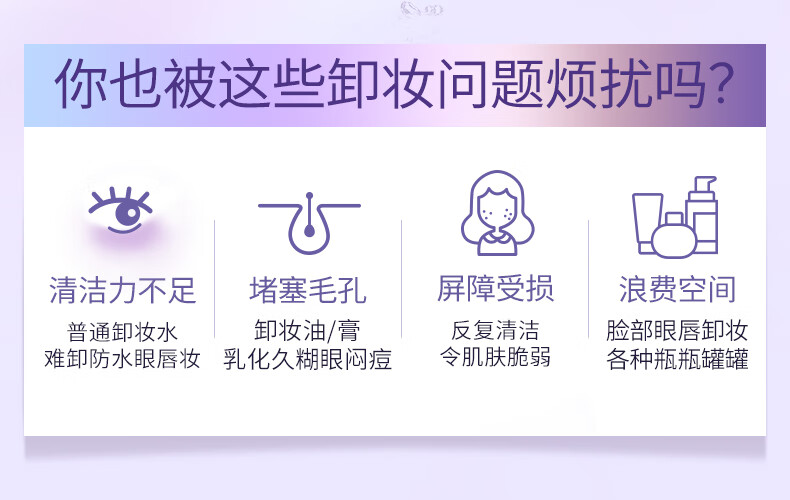 蓓昂斯（BYPHASSE）净颜卸妆水温和眼唇卸妆油液深层清洁温和敏感肌适用 彩妆水油分离卸妆液 500ml