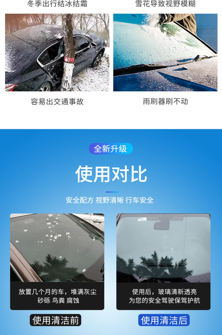 5，玻璃水家用擦玻璃四季通用去汙車用玻璃水 0度鍍膜（12桶裝實惠）