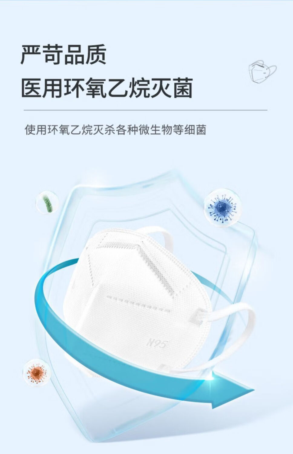 医疗保健>护理护具>口罩>成人医用口罩>3m>3m初医生n95防护口罩级别
