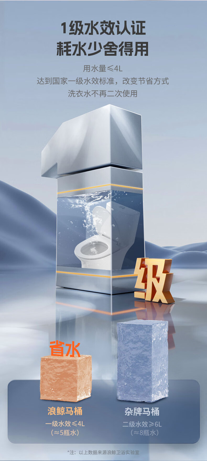 浪鲸（SSWW） 马桶坐便器 防臭家用大冲力小户型连体喷射虹吸抽水马桶盖板缓降 双重旋冲|超静音小座鲸-305坑距