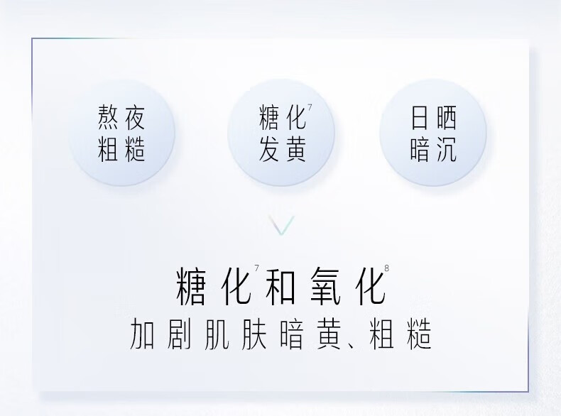 玉兰油（OLAY）精华水女爽肤水补水保湿护肤品提亮肤色烟酰胺抗糖美白滋润化妆水 【到手150ml】美白水50ml*3