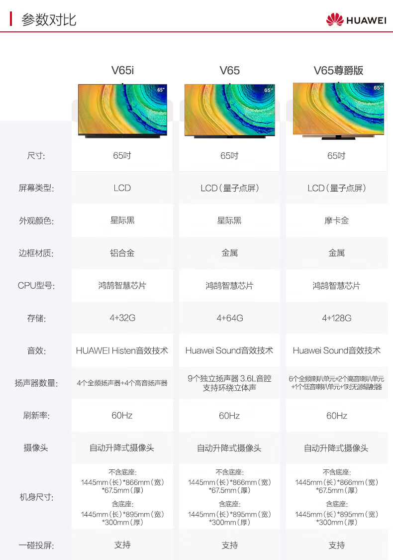 华为智慧屏 v65(星际黑)65英吋 4k量子点全面屏智能液晶电视机 4 64gb