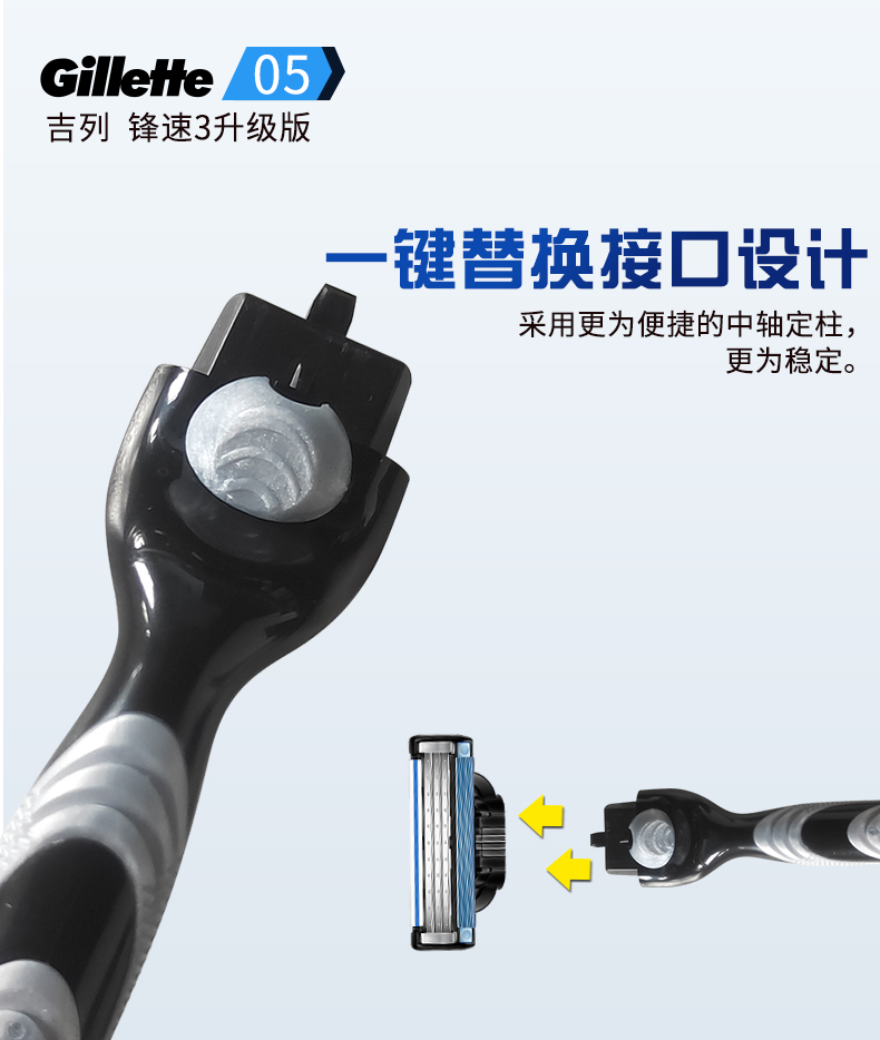 吉列（Gillette） 吉列(Gillette)锋速3刀片8片装剃须刀手动三层剃须刀片刮胡刀刀头