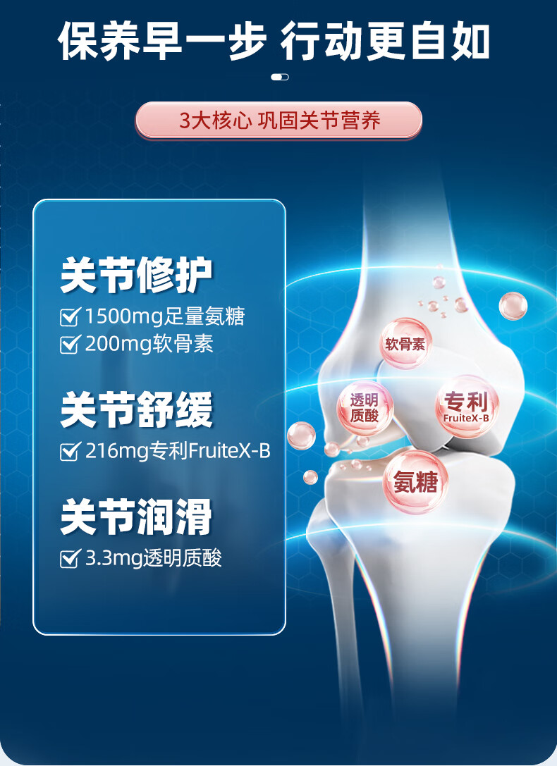 益节（Move Free）益节红瓶 益节氨糖红瓶瓶装中老年氨糖软骨素钙片 美国原装进口维骨力 成人中老年 【足量氨糖】养护红瓶200粒大瓶装详情图片10