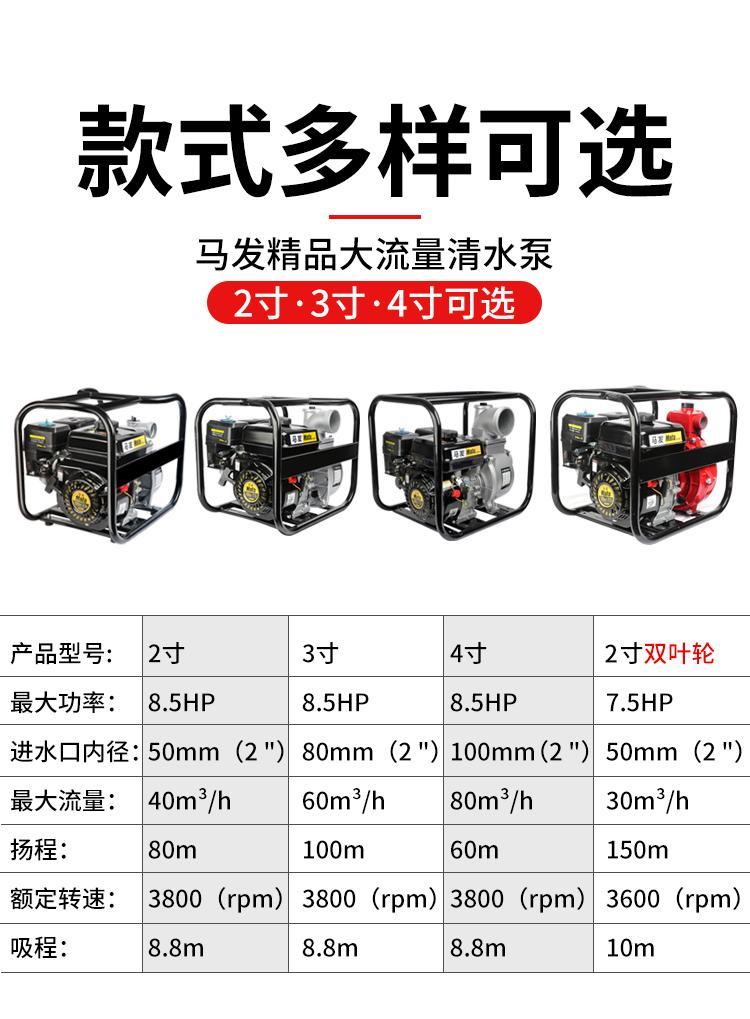 本田农用抽水泵汽油抽水机高扬程高压灌溉2吋3吋4寸自吸小型家用 汽油