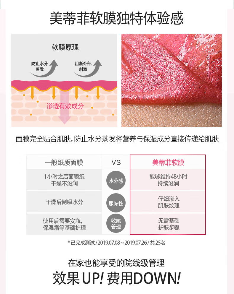 美蒂菲（MEDI-PEEL）韩国美蒂菲玫瑰软膜面膜补水保湿积雪草涂抹式锁水提亮贴片式面膜 玫瑰软膜【人气推荐】