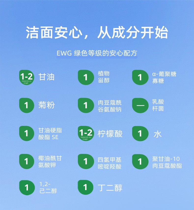 荷诺洗面奶氨基酸洁面乳控油清洁敏感肌男女懒人洁面慕斯不紧绷 益生菌氨基酸洗面奶