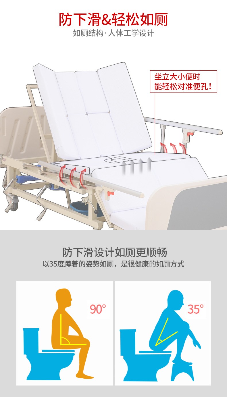 瘫痪病人护理床家用多功能医用医疗床翻身老人带便孔医院病床b款防