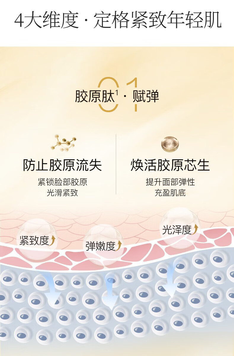 韩束（KanS）【圣诞节礼物】套装礼盒紧致保湿滋养聚时光护肤品化妆品组合 臻颜紧致礼盒：洁面+水+乳+精华