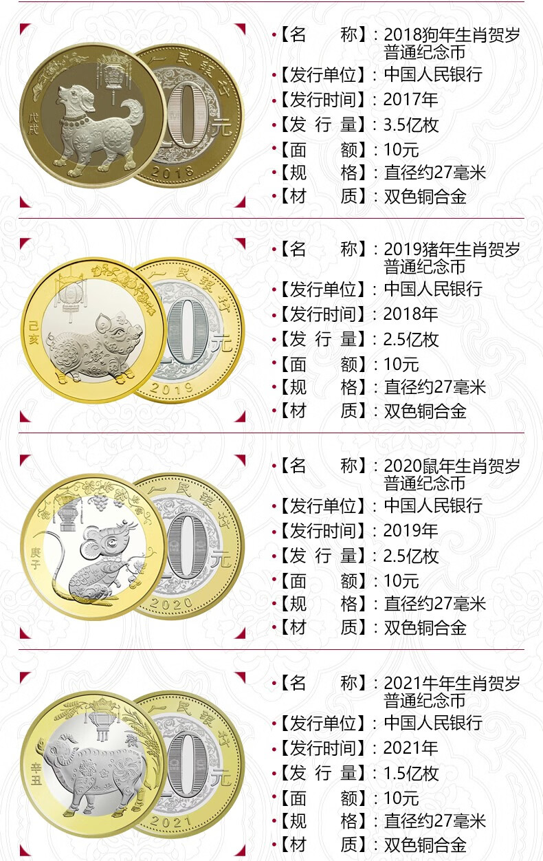 11，金永恒 2021牛年紀唸幣 賀嵗幣 二輪生肖紀唸幣 10元麪值硬幣 20枚整卷