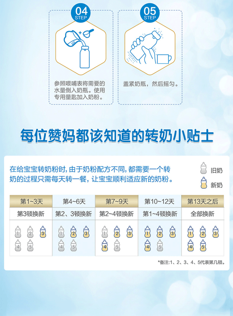 美赞臣铂睿2段850g较大婴儿配方奶粉（6-12月适用） *6罐