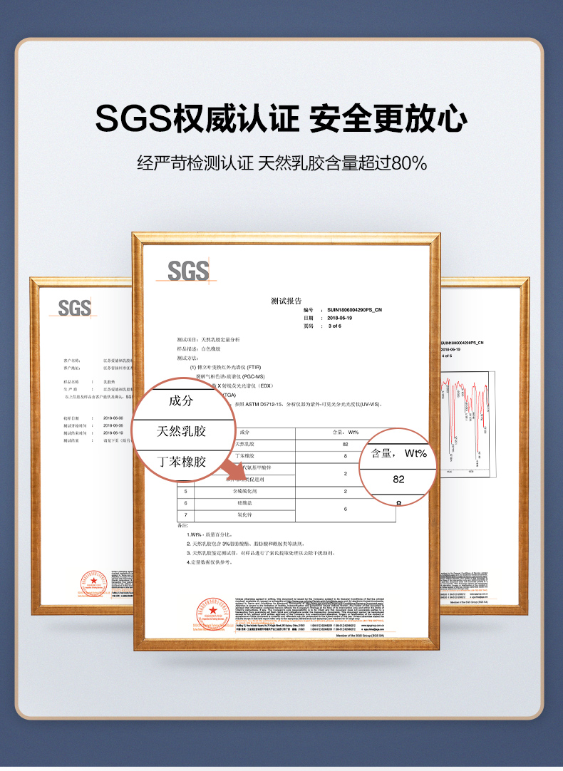 慕思臻享版床垫如何？上手三天开始后悔了是吗？