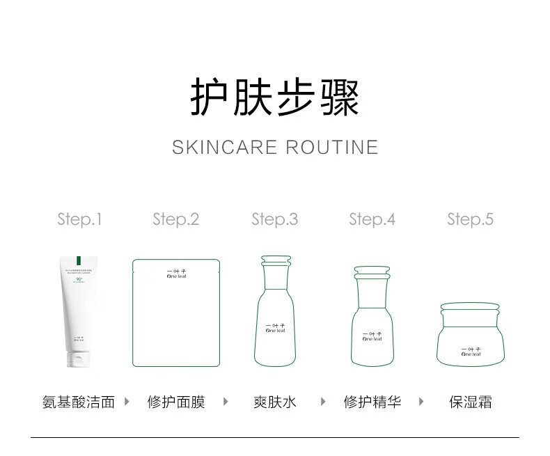 一叶子洗面奶女深层清洁补水保湿控油平衡温和不刺激泡沫洁面乳男护肤品 【补水保湿】鲜补水洁面100g