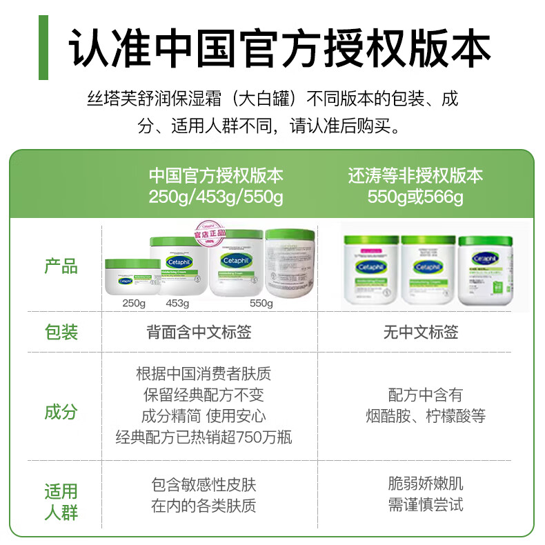 丝塔芙大白罐婴儿面霜四维修护保湿补水滋润宝宝面霜秋冬儿童身体乳 舒润保湿霜250g