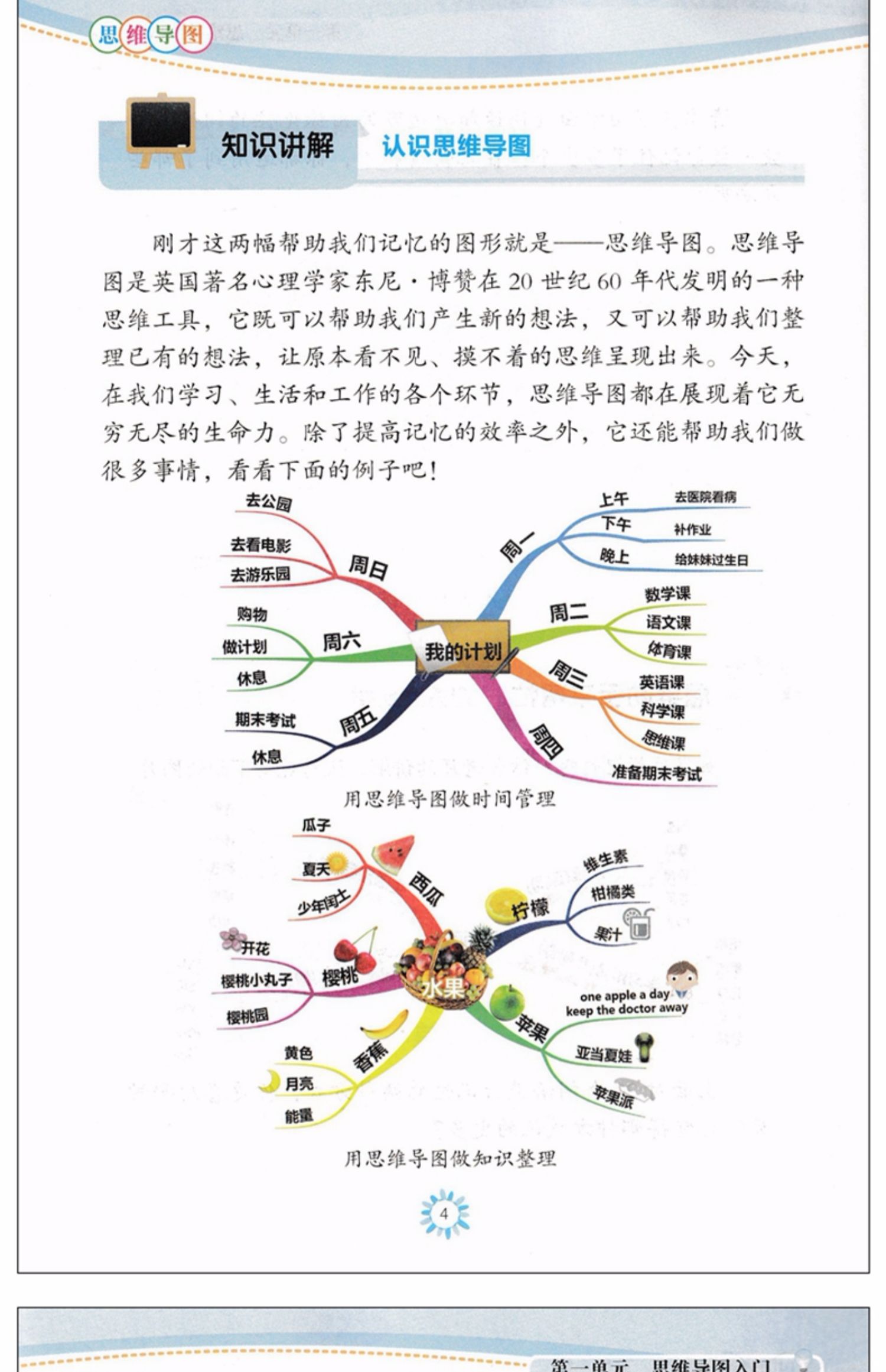 小学思维训练丛书思维导图第2册八大思维图示法第1册小学教学思维导图