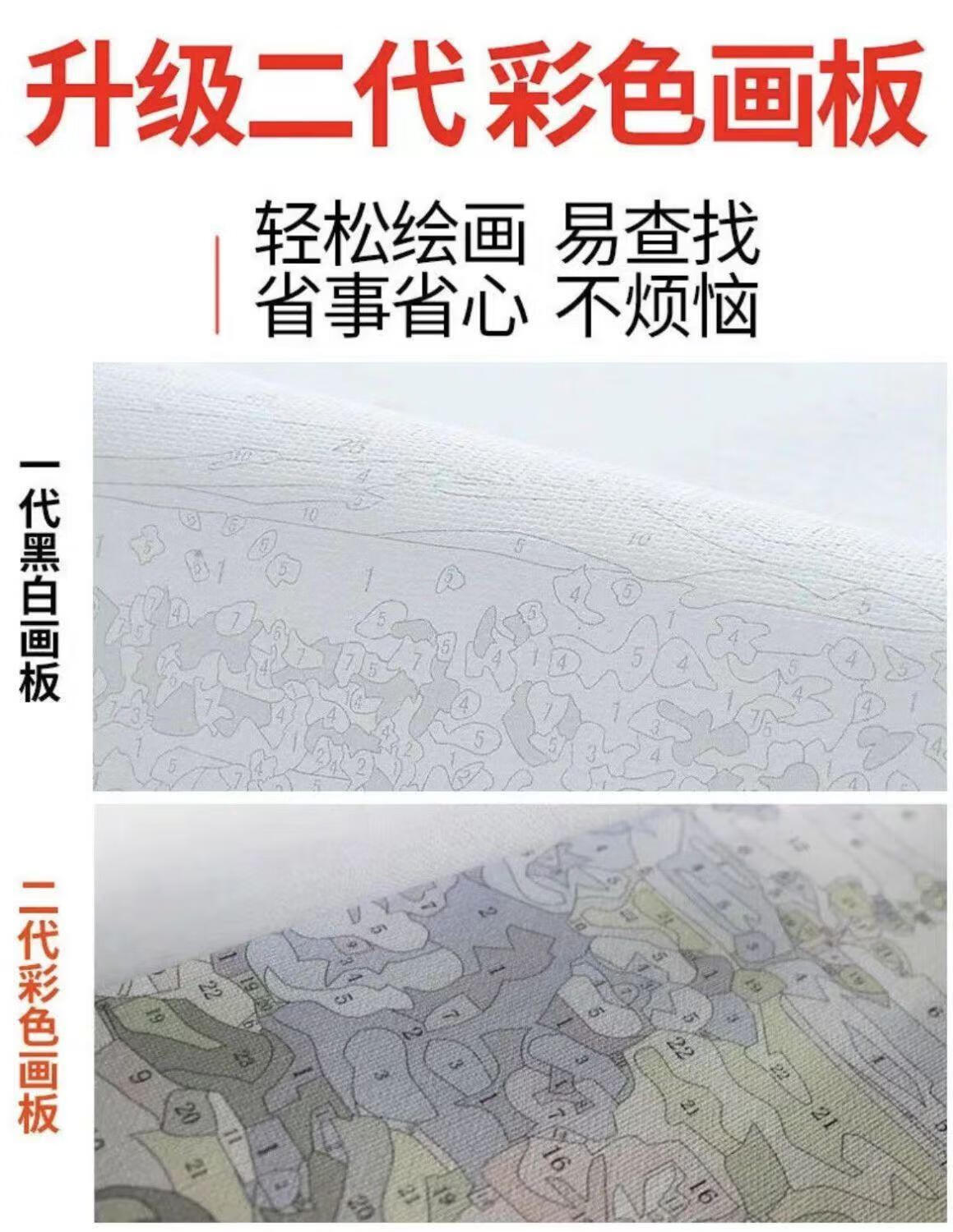 儿童卡通数字油画diy手绘油画手工涂油画彩画21845内框颜料色画填色填充画油彩画 21845（内框+颜料+画笔)（1副装）详情图片4