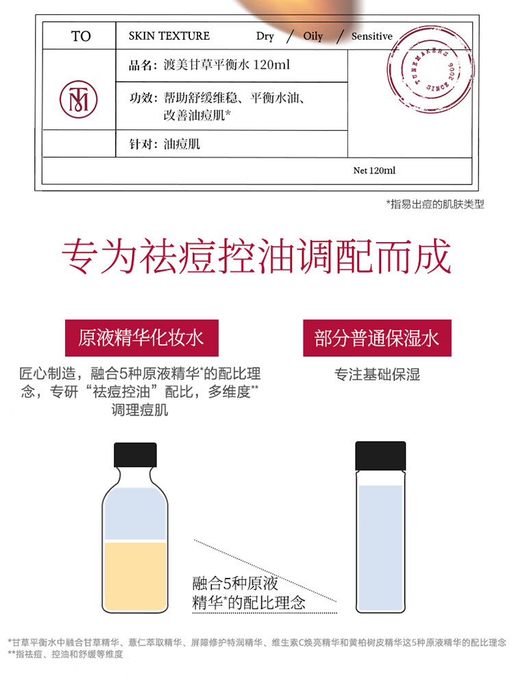 渡美  TUNEMAKERS甘草平衡水化妆水爽肤水护肤舒缓控油战痘 甘草平衡水120ml(有效期1年半)