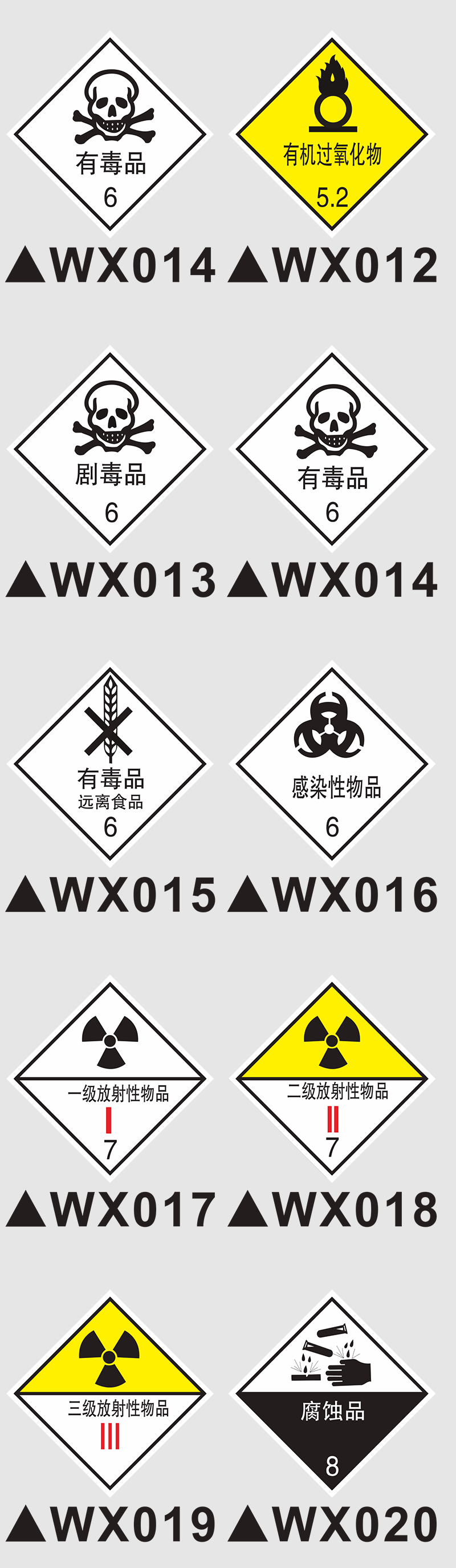 化学品警示标志有毒气体腐蚀性液体爆炸性标牌危险品车安全告示牌定制