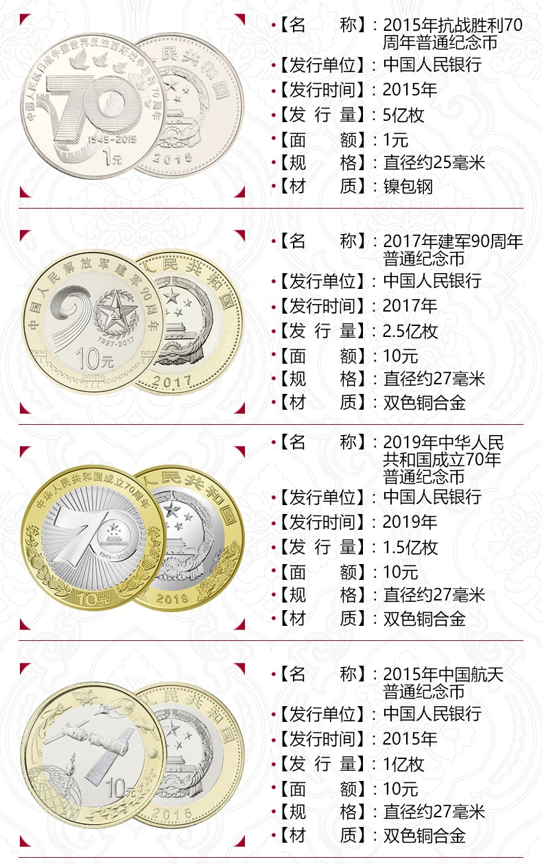 13，金永恒 2021牛年紀唸幣 賀嵗幣 二輪生肖紀唸幣 10元麪值硬幣 20枚整卷