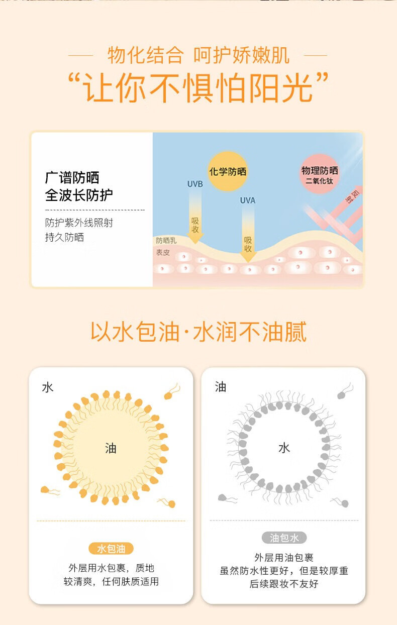 DEMYSELF迪迈诗小黄帽面部水润提亮防晒霜乳SPF50+ 隔离紫外线 清爽不油腻30ml 小黄帽30ml*3瓶